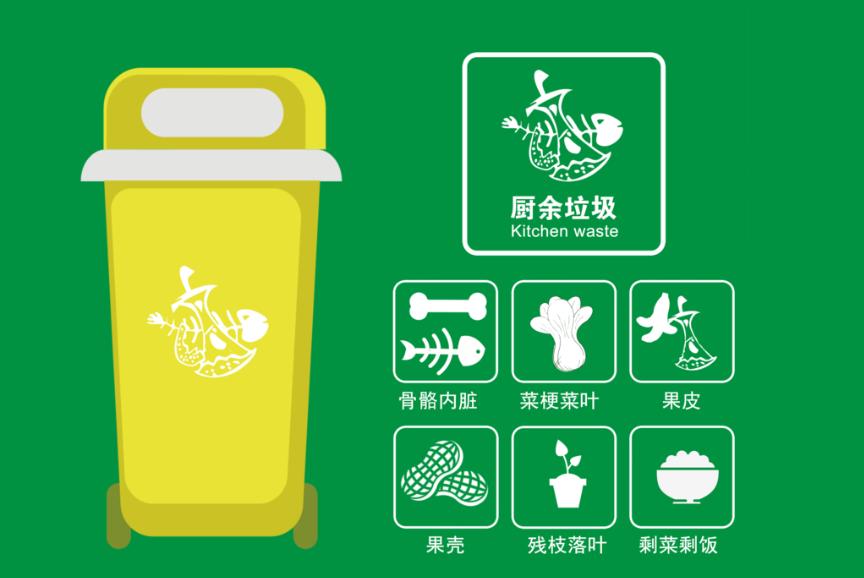 餐廚垃圾是什么？餐廚垃圾處理設(shè)備是什么？